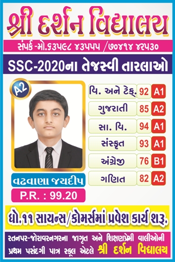 SSC-2020 RESULT